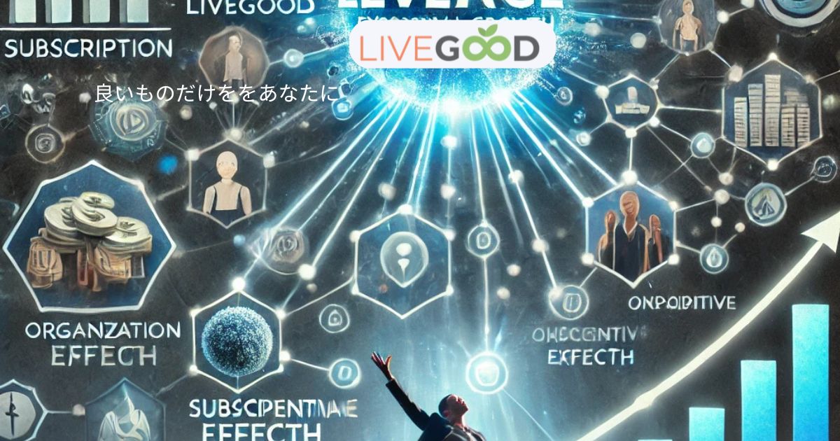 変わるMLM